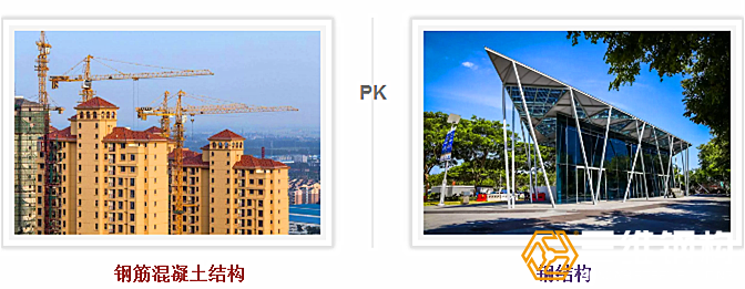 钢结构在国内为何不如钢筋混凝土结构普及?